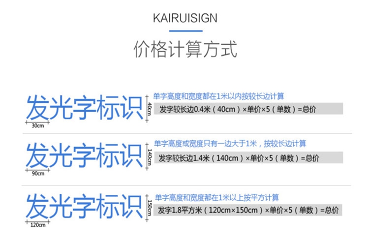 發光字價格計算方式