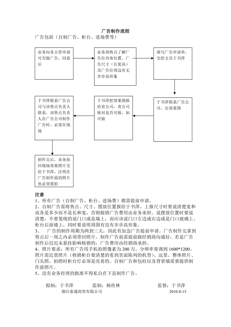 噴繪制作流程_上海噴繪制作_噴繪制作單價