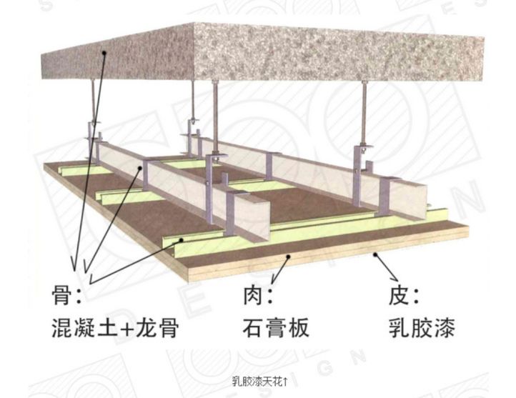 亞克力和吸塑板價格_亞克力板效果圖_吸塑板和亞克力區別