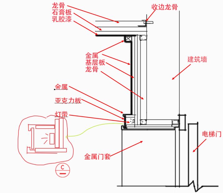 亞克力板效果圖_亞克力和吸塑板價格_吸塑板和亞克力區別