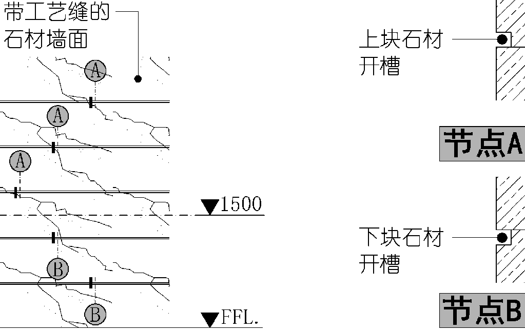 集成板 開裂_免漆板開裂如何修補_亞克力板開裂的原因