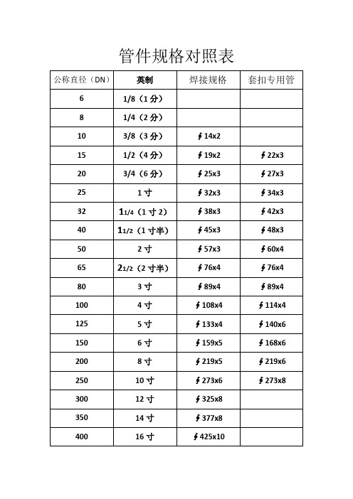 亞克力板材尺寸_亞克力板材生產廠家_亞克力板材和pvc板材的區別