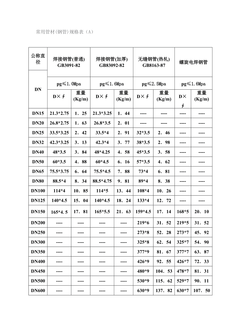 亞克力板材尺寸_亞克力板材和pvc板材的區別_亞克力板材生產廠家