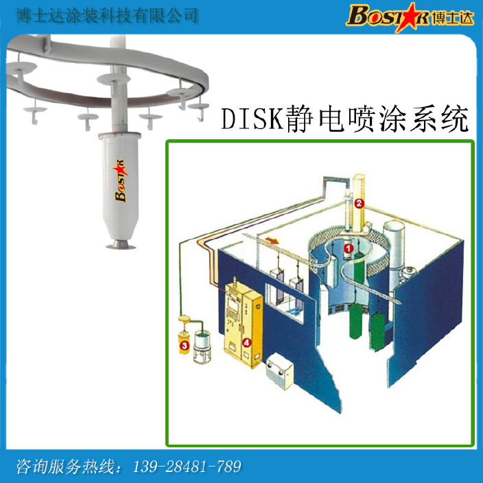 uv漆的噴涂工藝及優勢_uv油漆噴涂設備視頻_uv噴涂常見工藝