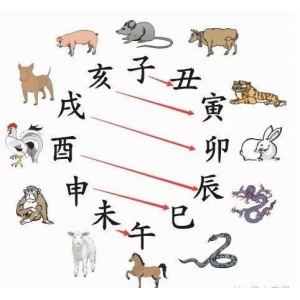 發(fā)光字種類及圖片簡(jiǎn)介_(kāi)發(fā)光樹(shù)脂字_招牌字發(fā)光